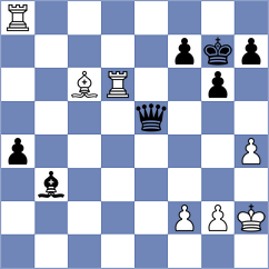 Grot - Fiorito (chess.com INT, 2025)