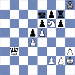 Bloomer - Tillis (Chess.com INT, 2019)