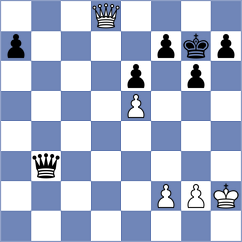 Bulatova - Shukhman (FIDE Online Arena INT, 2024)