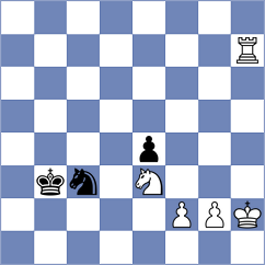 Mak - Sim (Chess.com INT, 2020)