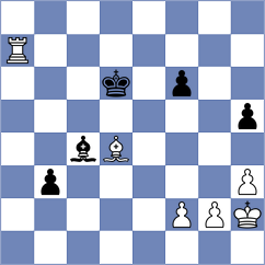 Fernandez - Klekowski (chess.com INT, 2023)