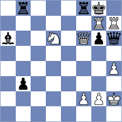 Popov - Sychev (chess.com INT, 2024)