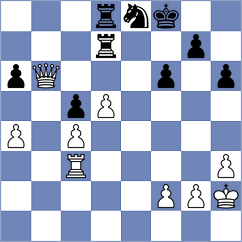 Freyer - Hornung (Schney, 1993)