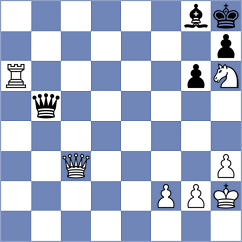 Nebolsina - Marin (Chess.com INT, 2019)