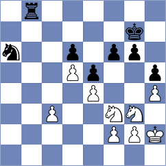 Petrov - Demidov (Sevastopol, 2021)