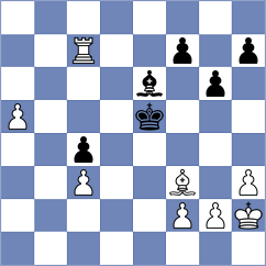 Domin - Mecit (chess.com INT, 2025)