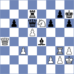 Jankin - Tjutjunnikov (Orel, 1997)