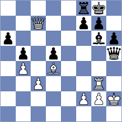 Diaz - Castillo Pena (chess.com INT, 2023)