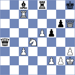 Ronka - Sabar (chess.com INT, 2023)