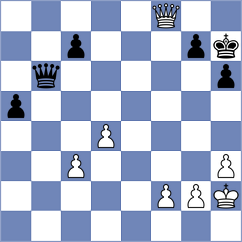 Moller - Pritzel (Copenhagen, 1899)