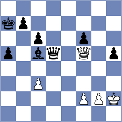 Chernov - Sargsyan (chess.com INT, 2021)