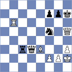Pingin - Mortazavi (chess.com INT, 2024)