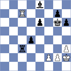 Hernandez Samayoa - Shuvalov (chess.com INT, 2025)