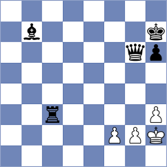 Zacurdajev - Gurevich (chess.com INT, 2024)