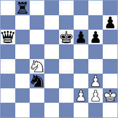 Winkels - Neklyudov (chess.com INT, 2025)