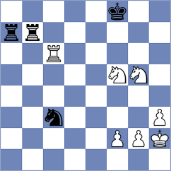 Durarbayli - Piesik (chess.com INT, 2025)