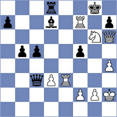 Chigorin - Znosko Borovsky (St Petersburg, 1906)
