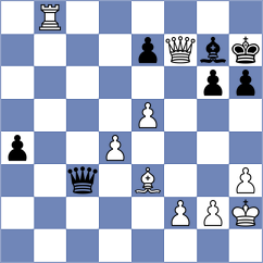 Aldokhin - Dudzinski (chess.com INT, 2022)