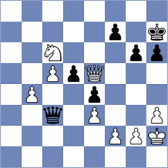 Janaszak - Harshal (chess.com INT, 2022)