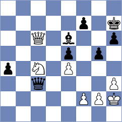 Karagoz - Goganov (Kemer, 2007)