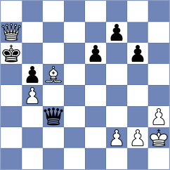 Kjaergaard Jensen - Bozorov (chess.com INT, 2025)