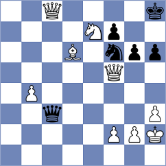 Samaganova - Soler Guerra (chess.com INT, 2021)