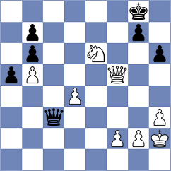 Yevchenko - Belov (chess.com INT, 2024)