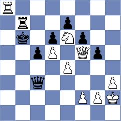 Kubiczek - Coppola (chess.com INT, 2025)