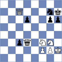 Victor - Jia (chess.com INT, 2025)