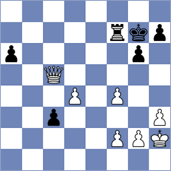 Korchynskyi - Halak (chess.com INT, 2024)