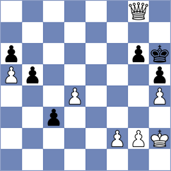 Tristan - Zakin (chess.com INT, 2025)
