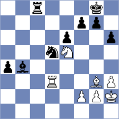 Kornev - Gurel (chess.com INT, 2025)