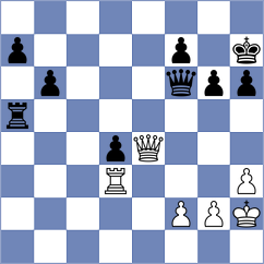 Bogaudinov - Rushbrooke (chess.com INT, 2024)
