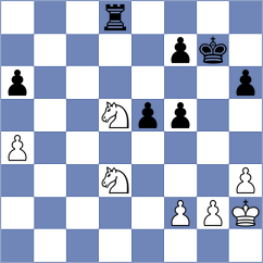 Jain - Harshit Amarnani (Barcelona ESP, 2024)