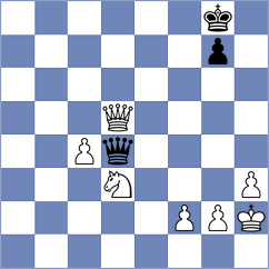 Alinasab - Tanenbaum (chess.com INT, 2022)