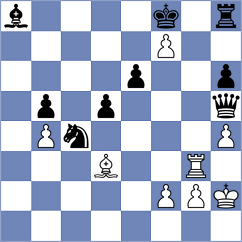 Buchenau - Gavrilov (chess.com INT, 2023)