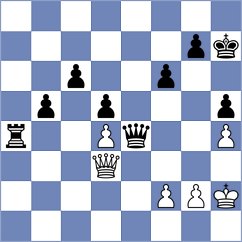 Shaughnessy - Rida (Lichess.org INT, 2021)