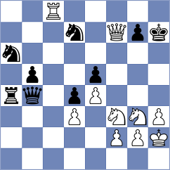 Zheenbekov - Dhiaulhaq (chess.com INT, 2023)