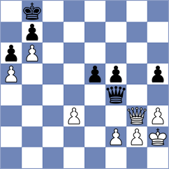 Kubicek - Aird (Brno CZE, 2022)