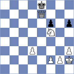 Sedighi - Ashkani (Chess.com INT, 2021)