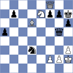Bittorf - Irkilmez (Playchess.com INT, 2020)