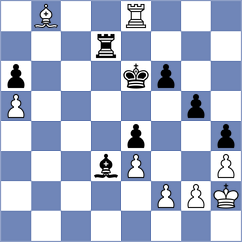 Xue - Guevara Rodriguez (Chess.com INT, 2021)