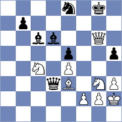 Volkov - Martinez Reyes (chess.com INT, 2025)