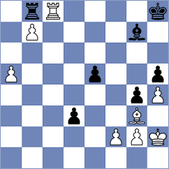 Giri - Firouzja (chess.com INT, 2024)