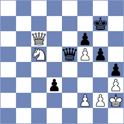 Nguyen Huynh Minh Huy - Gombocz (Budapest HUN, 2024)