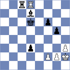 Filindash - Thing (chess.com INT, 2024)