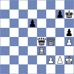 Dumanuly - Przybylski (chess.com INT, 2025)