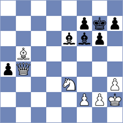 Koridze - Gulecyuz (chess.com INT, 2022)