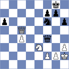 Oparin - Praggnanandhaa (chess.com INT, 2025)
