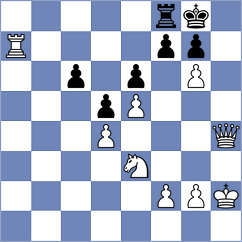 Domin - Mizzi (chess.com INT, 2024)